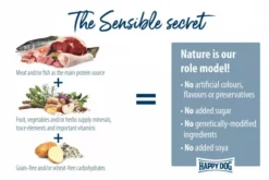 HAPPY DOG Pienso Irlanda Con Salmón Y Conejo -Animalear Ventas 06 Sensible Geheimnis ENGL 600x600 62daafe7b7d21