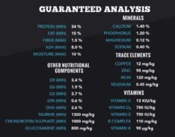 Pienso Natural Para Perros De Pescado Only Fish -Animalear Ventas 113833 alpha3 4