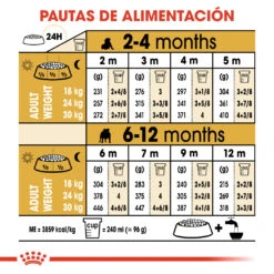 ROYAL CANIN Bulldog Puppy Pienso Para Cachorro De Raza -Animalear Ventas 139 7 6 62ffac724be84