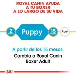 ROYAL CANIN Boxer Puppy Pienso Para Cachorro De Raza -Animalear Ventas 156 rc bhn puppyboxer cm eretailkit 1 es es 5