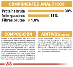 ROYAL CANIN Boxer Puppy Pienso Para Cachorro De Raza -Animalear Ventas 156 rc bhn puppyboxer cm eretailkit 7 es es 9