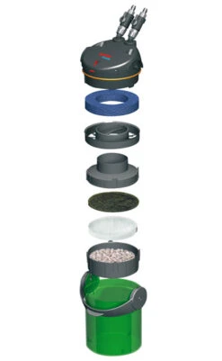 EHEIM Filtro Exterior De Bajo Consumo Ecco Pro 300 -Animalear Ventas 160707100732 62f50183996be