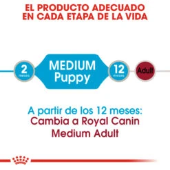 ROYAL CANIN Pack 10 Medium Puppy 14 ROYAL CANIN Pack 10 Medium Puppy -Animalear Ventas 161956 3 2