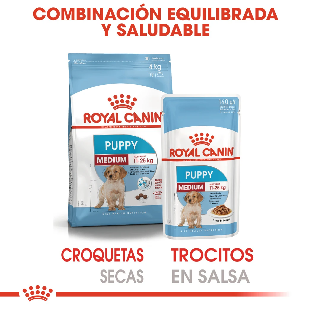 ROYAL CANIN Pack 10 Medium Puppy 8 ROYAL CANIN Pack 10 Medium Puppy - Imagen 6