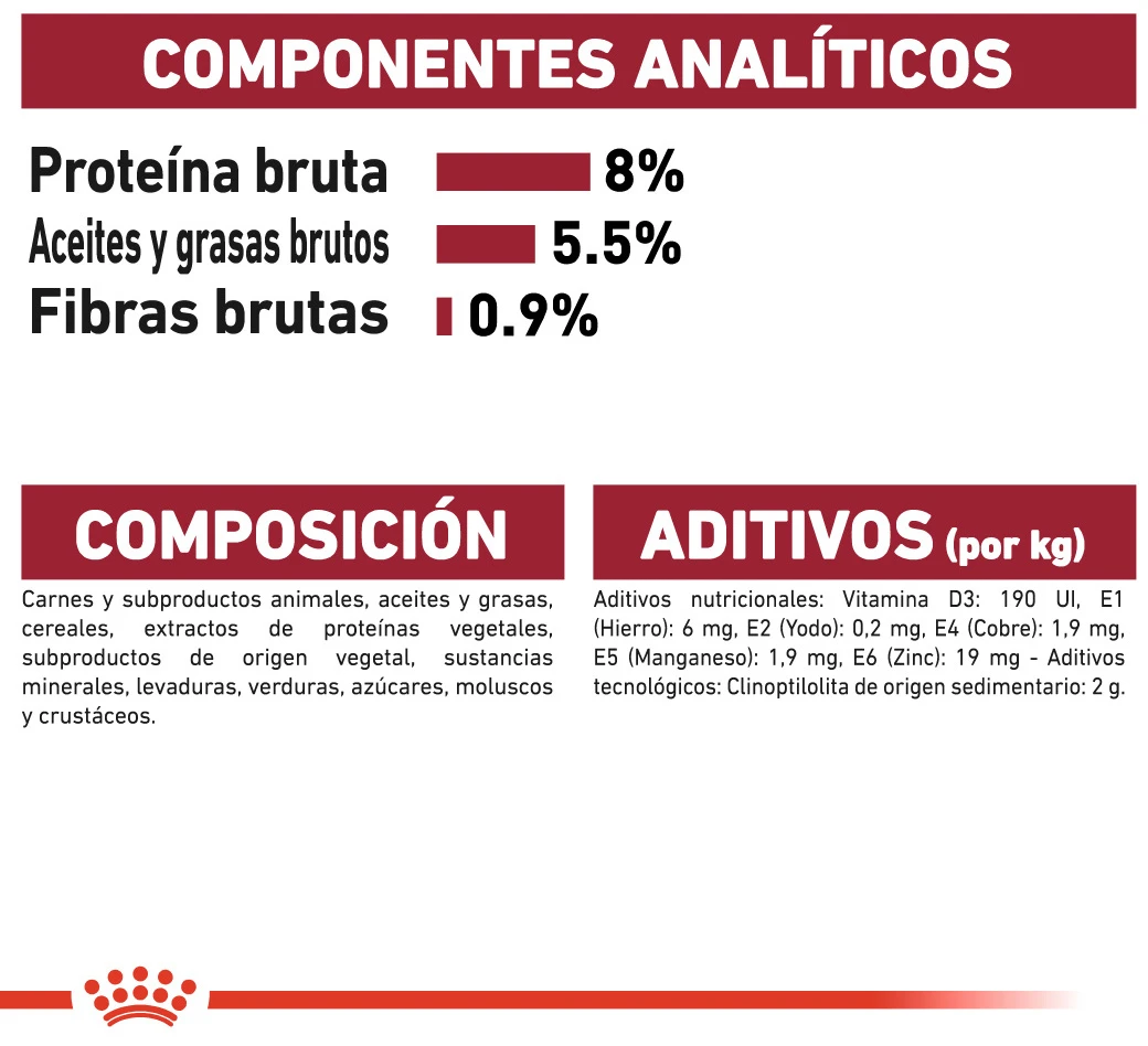 ROYAL CANIN Pack 10 Medium Ageing 10 ROYAL CANIN Pack 10 Medium Ageing - Imagen 8