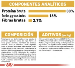 ROYAL CANIN German Shepherd Puppy Pienso Para Cachorro Pastor Alemán -Animalear Ventas 167 rc bhn puppygs cm eretailkit 7 es es 9