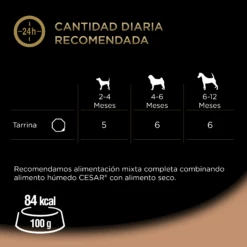 Pack 14 Comida Húmeda Para Cachorros Sabor Pavo Y Ternera Tarrina 14 Pack 14 Comida Húmeda Para Cachorros Sabor Pavo Y Ternera Tarrina -Animalear Ventas 205715 3