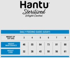 Adult Sterilised De Salmón 12 Adult Sterilised De Salmón -Animalear Ventas 207504 adult sterilised de salmon 5 5 png 2