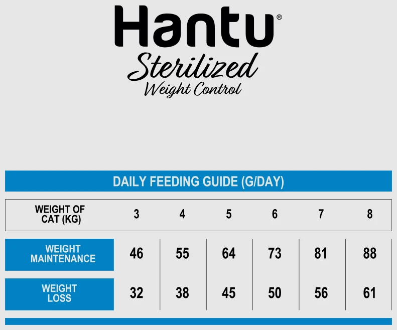 Adult Sterilised De Salmón 7 Adult Sterilised De Salmón - Imagen 5