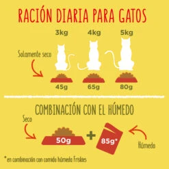 FRISKIES Adulto Bacalao Y Verduras -Animalear Ventas 3010470181953 5 64e35c35d6061