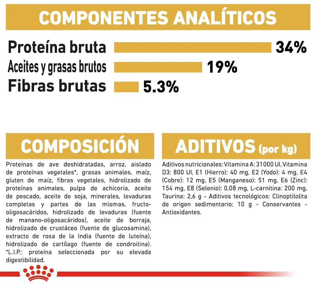 ROYAL CANIN British Shorthair Pienso Para Gato Adulto De Raza 15 ROYAL CANIN British Shorthair Pienso Para Gato Adulto De Raza - Imagen 13