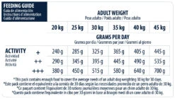 Advance Canine Pastor Alemán -Animalear Ventas 538 7 7