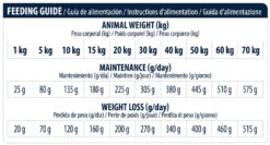 Advance Canine VD Articular Care Reduced Calorie -Animalear Ventas 67678 6 7