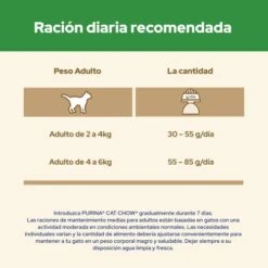 Special Care Sterilized -Animalear Ventas 7613032233051 5 6305fedb4719e