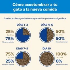 Feline 3 En 1 15 Feline 3 En 1 -Animalear Ventas 7613034153746 6 63060042ab1a7