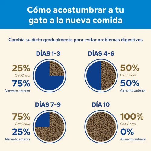 Feline 3 En 1 8 Feline 3 En 1 - Imagen 6