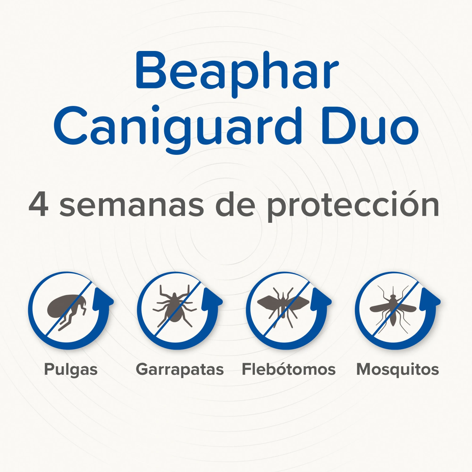 BEAPHAR Pipetas Caniguard Duo Para Perros De 1,4-4 Kg 4 BEAPHAR Pipetas Caniguard Duo Para Perros De 1,4-4 Kg - Imagen 2