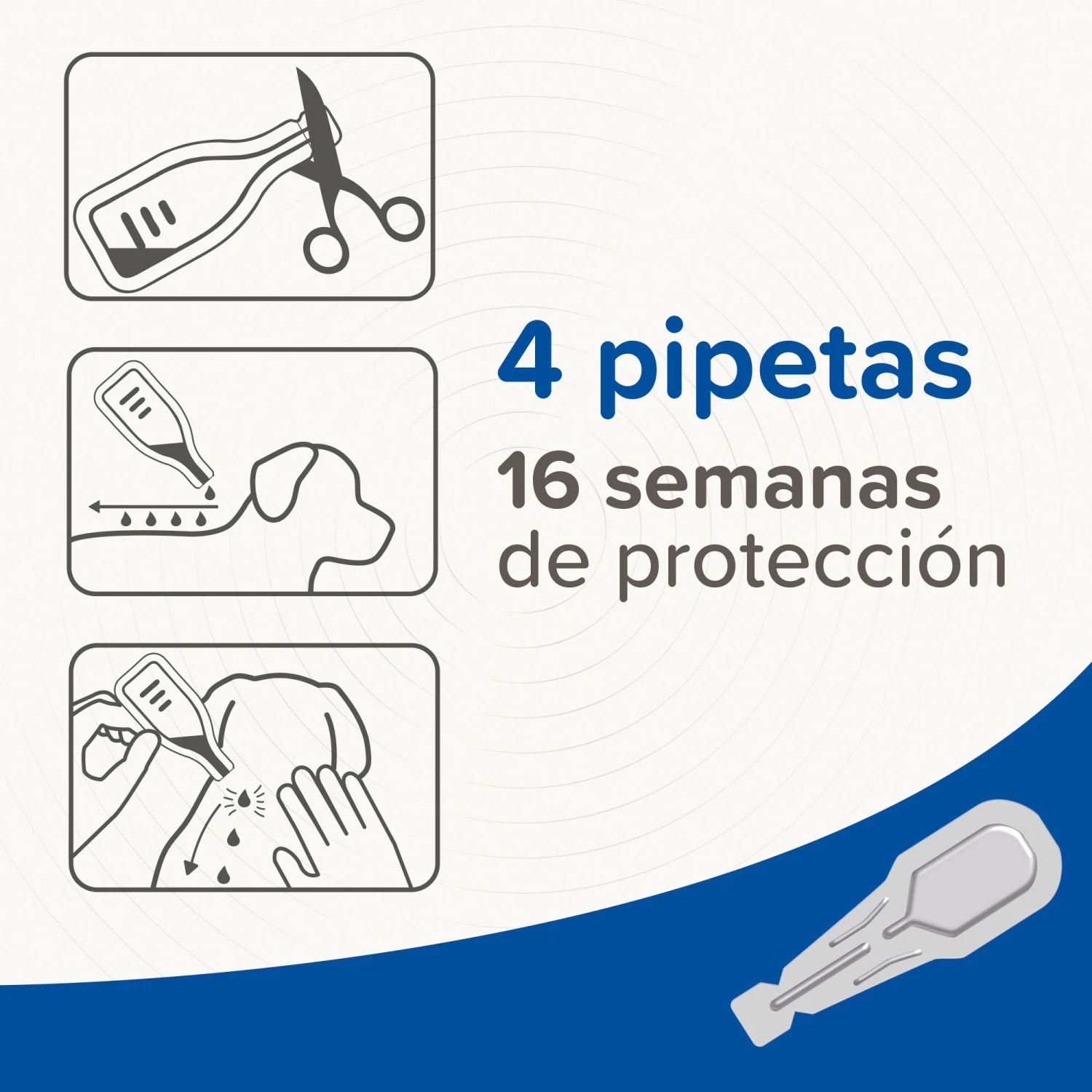 BEAPHAR Pipeta Caniguard Duo Solución Spot-On Para Perros De 20-40 Kg (268 Mg/2.400 Mg) 6 BEAPHAR Pipeta Caniguard Duo Solución Spot-On Para Perros De 20-40 Kg (268 Mg/2.400 Mg) - Imagen 4