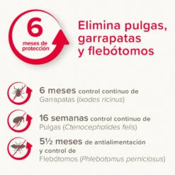 BEAPHAR Canishield Collar Antiparásitos Para Perros Grandes (1,04 G) -Animalear Ventas 8711231172337 2 64c78c99e5d2c