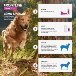 Frontline Pipetas Tri-Act Solucion Spot-On Para Perros 10-20 Kg 10 Frontline Pipetas Tri-Act Solucion Spot-On Para Perros 10-20 Kg -Animalear Ventas Aplic1 6267f63174fa0
