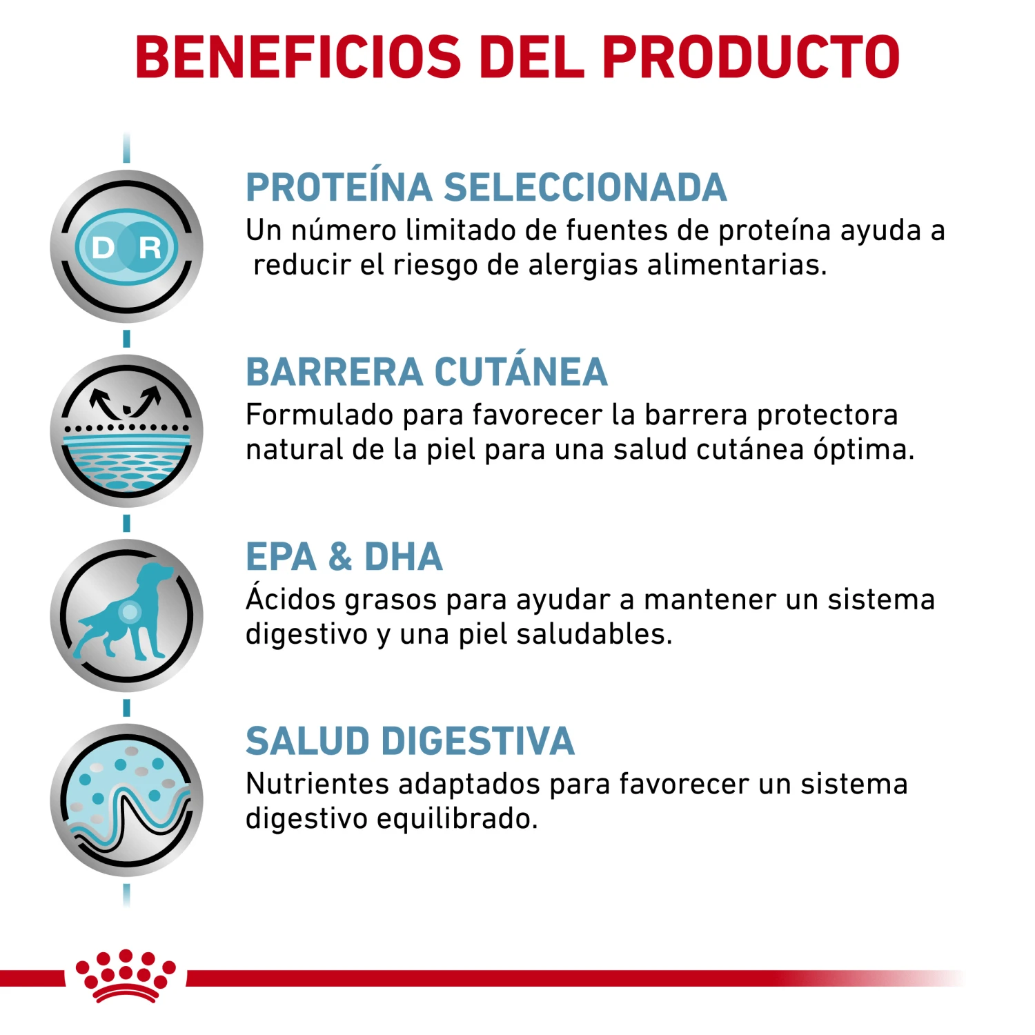 ROYAL CANIN Pack 12 VD Canine Sensitivity Control Pato 8 ROYAL CANIN Pack 12 VD Canine Sensitivity Control Pato - Imagen 6