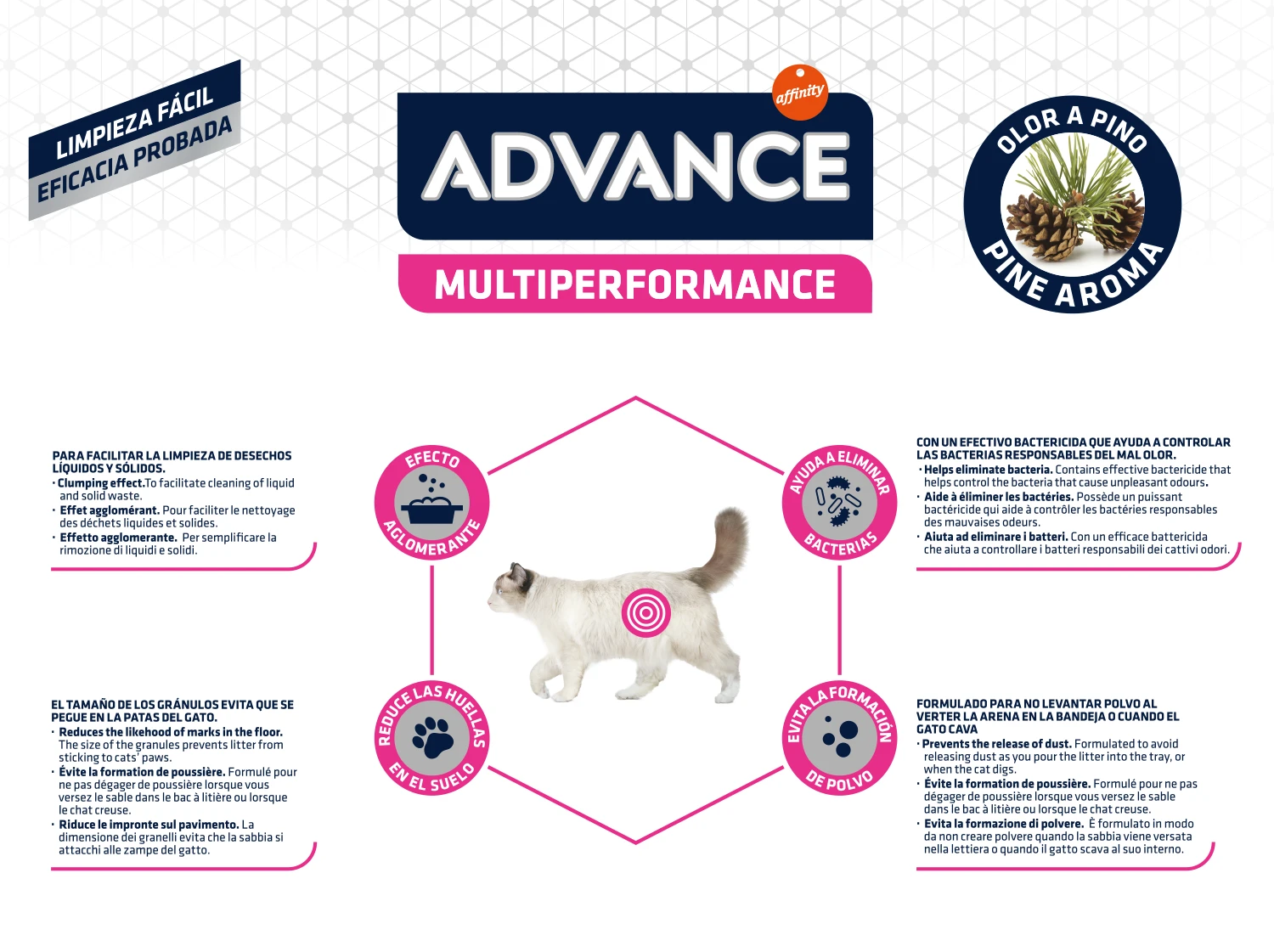 Advance Arena Absorbente Multiperformance 5 Advance Arena Absorbente Multiperformance - Imagen 3