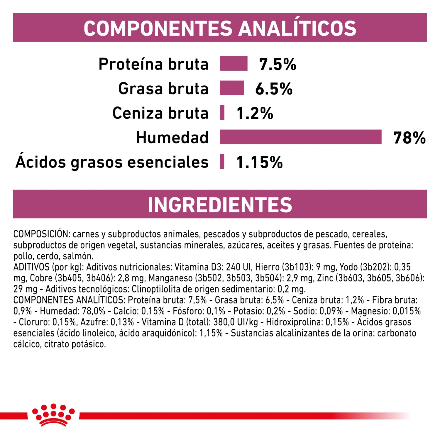 ROYAL CANIN Renal Paté 6 ROYAL CANIN Renal Paté - Imagen 4
