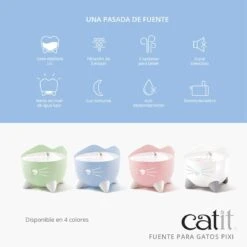 Catit Pixi Fuente Azul -Animalear Ventas Catit PIXI Fountain Panel 2 ES 62cc092b599f5