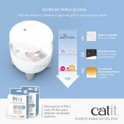 Catit Pixi Fuente Azul -Animalear Ventas Catit PIXI Fountain Panel 3 ES 62cc092d328b3