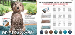 Dirty Dog Doormat M -Animalear Ventas Dirty Dog Catl 64a0602fd92ab
