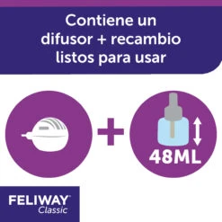 Feliway Difusor + Recambio 24 Ml (30 Dias ) -Animalear Ventas FELIWAY Classic Carousel 4 645cbfe15e04d