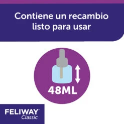 Feliway Recambio 20 Feliway Recambio -Animalear Ventas FELIWAY Classic refill Carousel 4 645cc021b6299