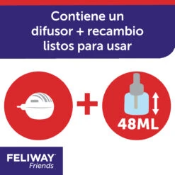 Feliway Friends Difusor + Recambio Feromonas Para Gatos -Animalear Ventas FELIWAY Friends Carousel 4 645cc1eab3eb3