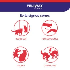 Feliway Friends Recambio Feromonas Para Gatos -Animalear Ventas FELIWAY Friends refill Carousel 2 645cc26e8c44f