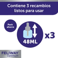 Feliway Optimum 3 Pack Recambios -Animalear Ventas FELIWAY Optimum 3refill Carousel 5 63ebb719de814