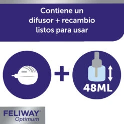 Feliway Optimum Antiestrés Para Gatos Difusor + Recambio 48ml 13 Feliway Optimum Antiestrés Para Gatos Difusor + Recambio 48ml -Animalear Ventas FELIWAY Optimum Carousel 4 63ebb89a8ba89