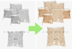 Catit Germinador De Hierba Gatera Senses 2.0 15 Catit Germinador De Hierba Gatera Senses 2.0 -Animalear Ventas Imagem5 637611f045965