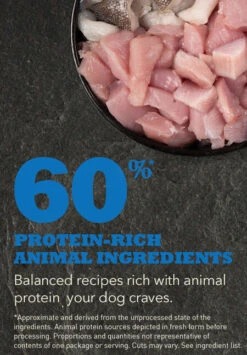 Acana Adult Dog -Animalear Ventas NS ACANA Dog Ingredients ADULT DOG 556x800 630f02c39f2da