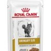 ROYAL CANIN Comida Húmeda Urinary S/O Moderate Calorie -Animalear Ventas PACKSHOT 62fce5313540c