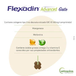 Vetoquinol Flexadin Advanced Gato -Animalear Ventas PW126 CarruselFlexadinAdvancedGato 4 638490a45a29c