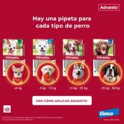 Advantix Pipetas Spot On Para Perro De 10-25 Kg -Animalear Ventas Pipetas para Perro de Raza 63ea6c3d16bb3