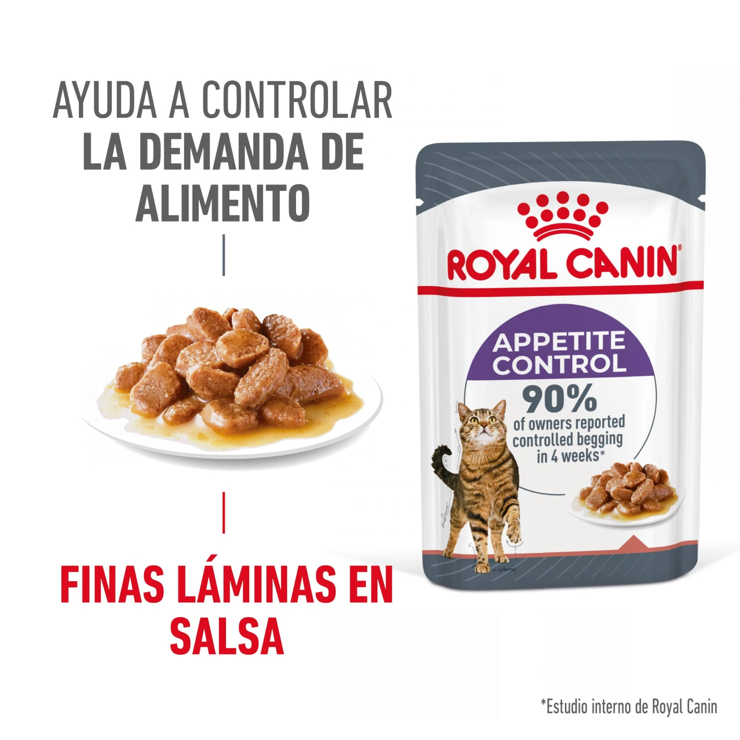 ROYAL CANIN Pack 12 Appetite Control Salsa 3 ROYAL CANIN Pack 12 Appetite Control Salsa