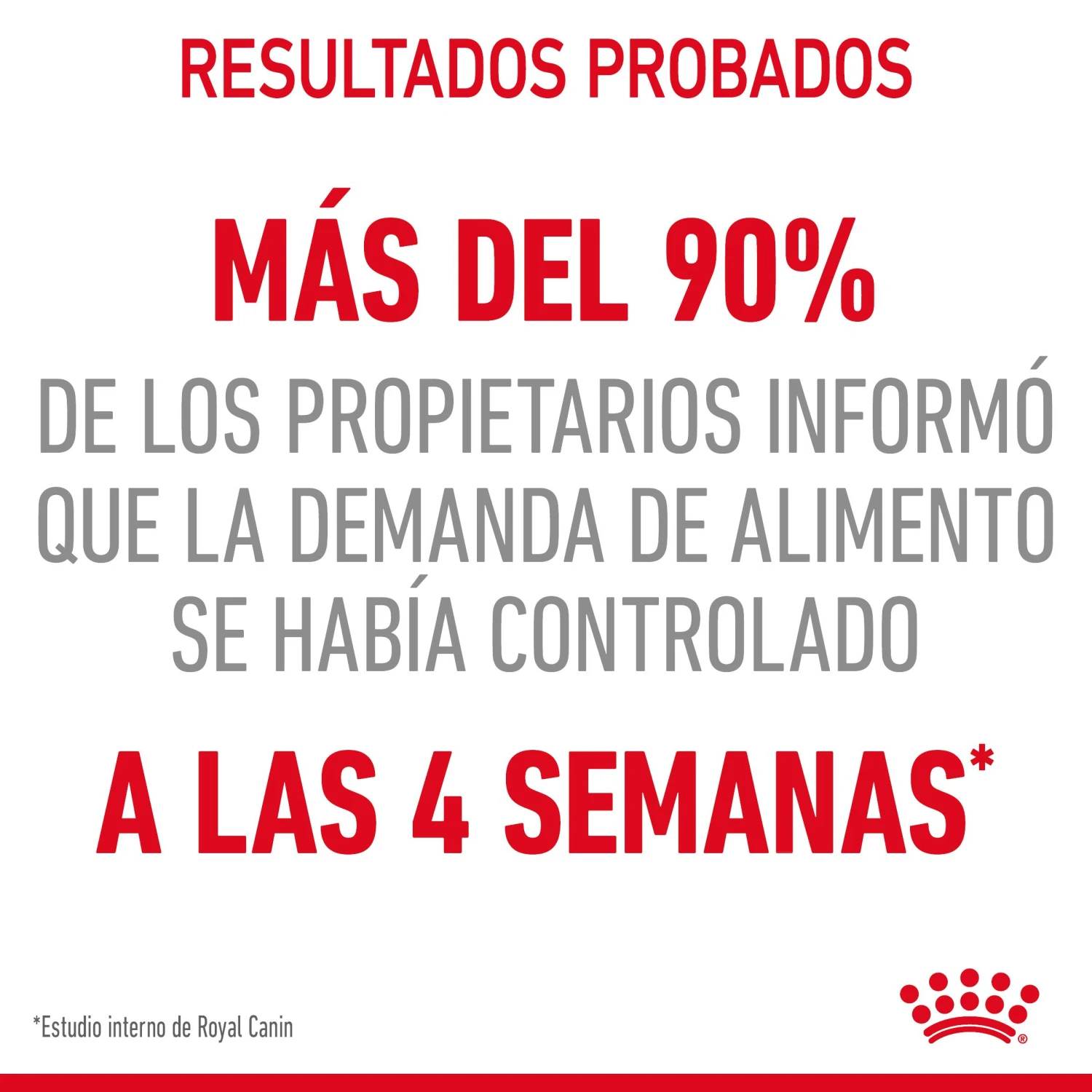 ROYAL CANIN Pack 12 Appetite Control Salsa 5 ROYAL CANIN Pack 12 Appetite Control Salsa - Imagen 3