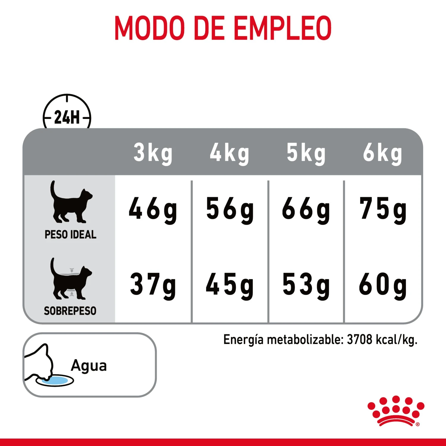 ROYAL CANIN Oral Care Pienso De Gato Adulto Con Sensibilidad Oral 10 ROYAL CANIN Oral Care Pienso De Gato Adulto Con Sensibilidad Oral - Imagen 8