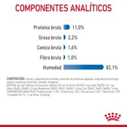 ROYAL CANIN Pack 12 Ultra Light Gelatina 21 ROYAL CANIN Pack 12 Ultra Light Gelatina -Animalear Ventas RC FCN LightWeightCareJelly CV 5 es ES 649da16ac0b35