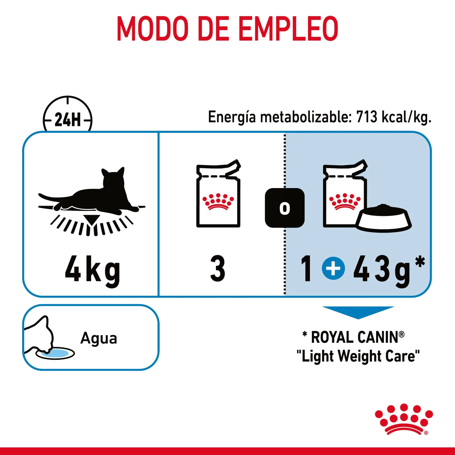 ROYAL CANIN Pack 12 Ultra Light Gelatina 11 ROYAL CANIN Pack 12 Ultra Light Gelatina - Imagen 9