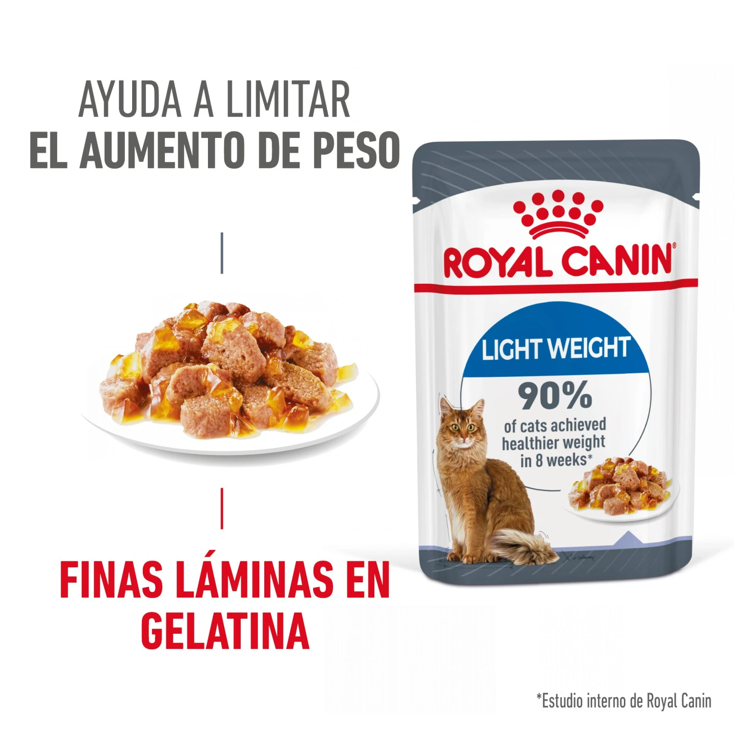 ROYAL CANIN Pack 12 Ultra Light Gelatina 4 ROYAL CANIN Pack 12 Ultra Light Gelatina - Imagen 2