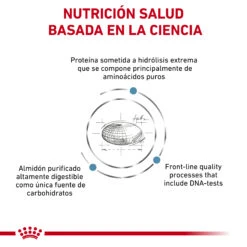 ROYAL CANIN Pienso Para Gato Veterinary Diet Anallergenic AN24 -Animalear Ventas RC VET DRY CatAna CV Eretailkit 2 es ES 62fcdfcb80ebd