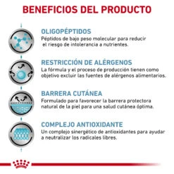 ROYAL CANIN Pienso Para Gato Veterinary Diet Anallergenic AN24 -Animalear Ventas RC VET DRY CatAna CV Eretailkit 3 es ES 62fcdfccab764