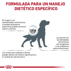 ROYAL CANIN VD Canine Sensitivity Control 21 ROYAL CANIN VD Canine Sensitivity Control -Animalear Ventas RC VET DRY DogSensCtrl CV Eretailkit 7 es ES 62fcbfdd2105a